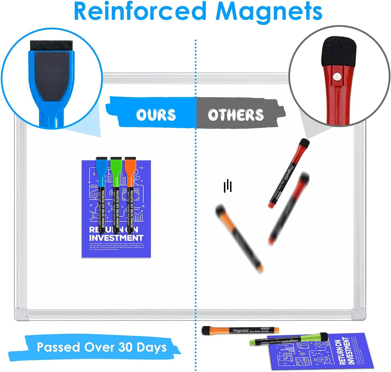 maxtek Magnetic Whiteboard Markers - 12 Count Colorful Fine Tip Dry Erase Markers with Eraser for Kids, Low Odor Thin Markers for Calendar Boards - Image 3