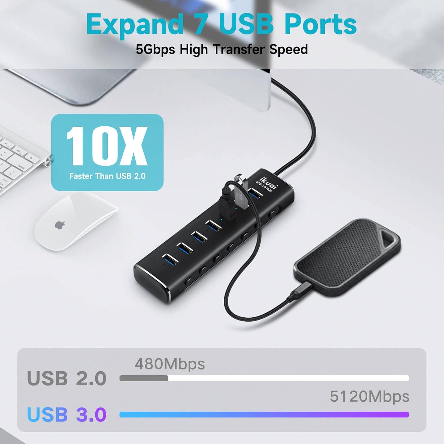 Powered USB 3.0 /USB C Hub, ikuai Aluminium 7-Port USB Hub Splitter with AC Adapter LED Individual On/Off Switches and 3.3ft Extended Long Cable for Laptop, Mac, PC, Flash Drive, Mobile HDD - Image 4
